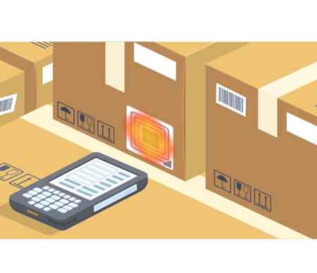 How RFID for Inventory Management Works